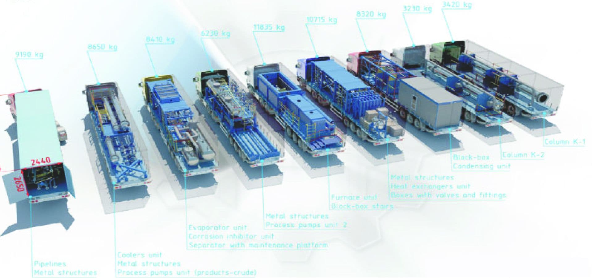 Modular refinery image 10
